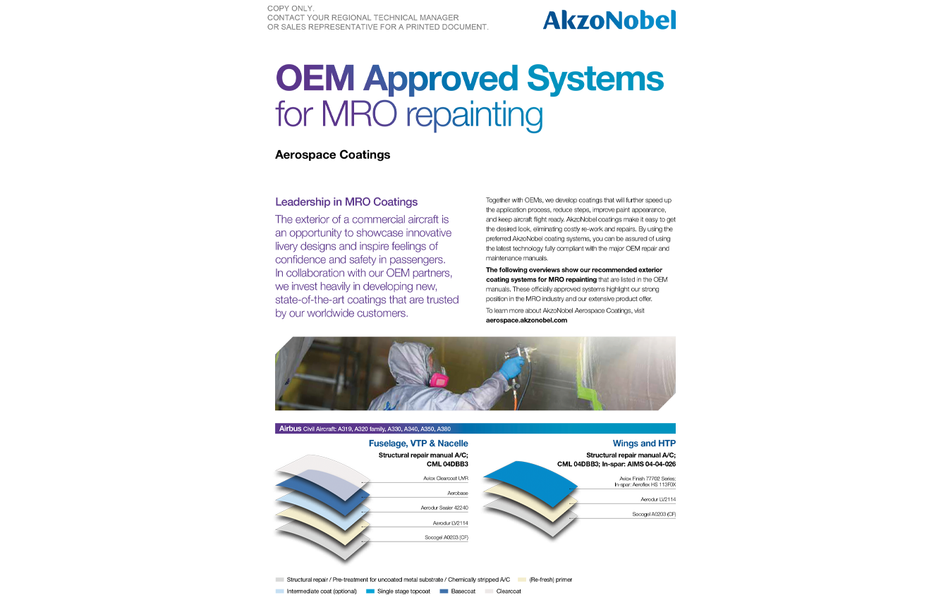 OEM approved systems for MRO repainting
