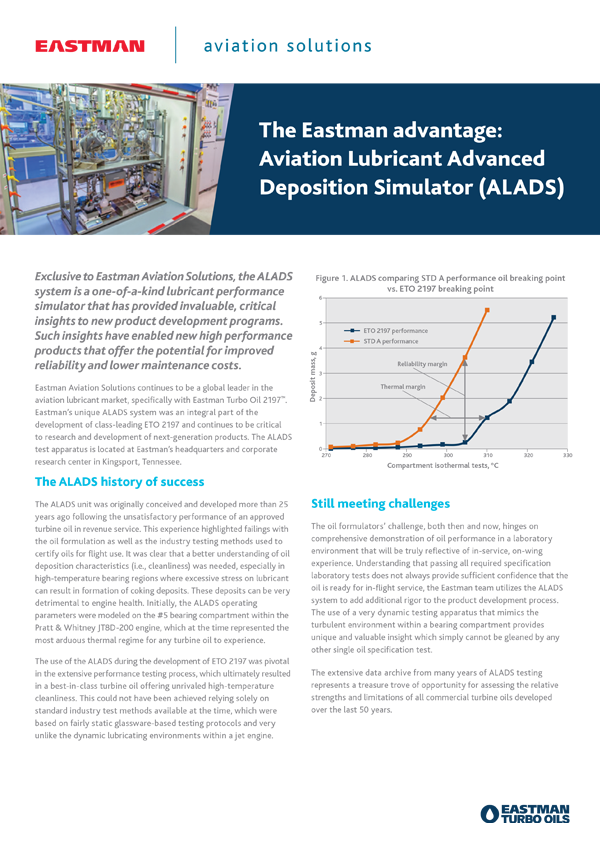 Eastman Aviation Lubricant Deposition Simulator Brochure