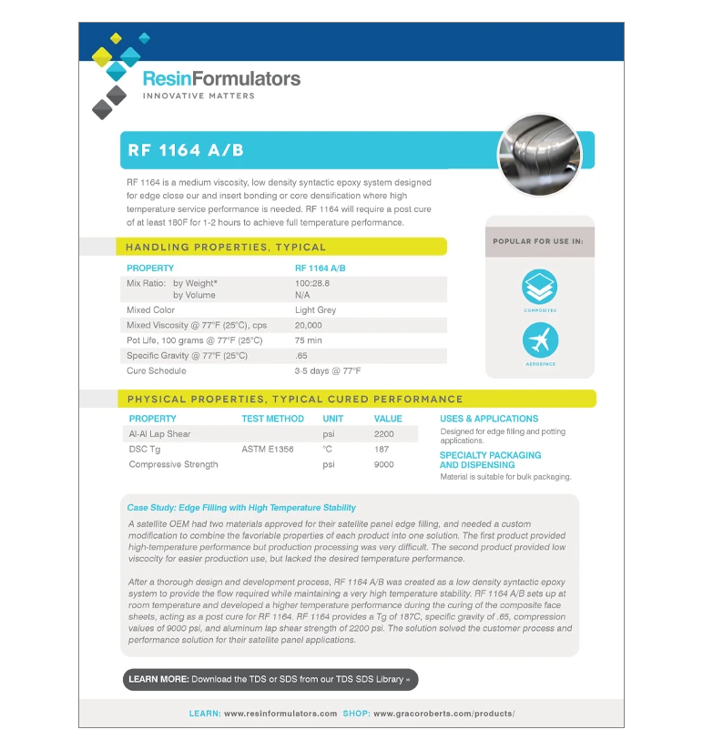 Product Sheet: Resin Formulators 1164