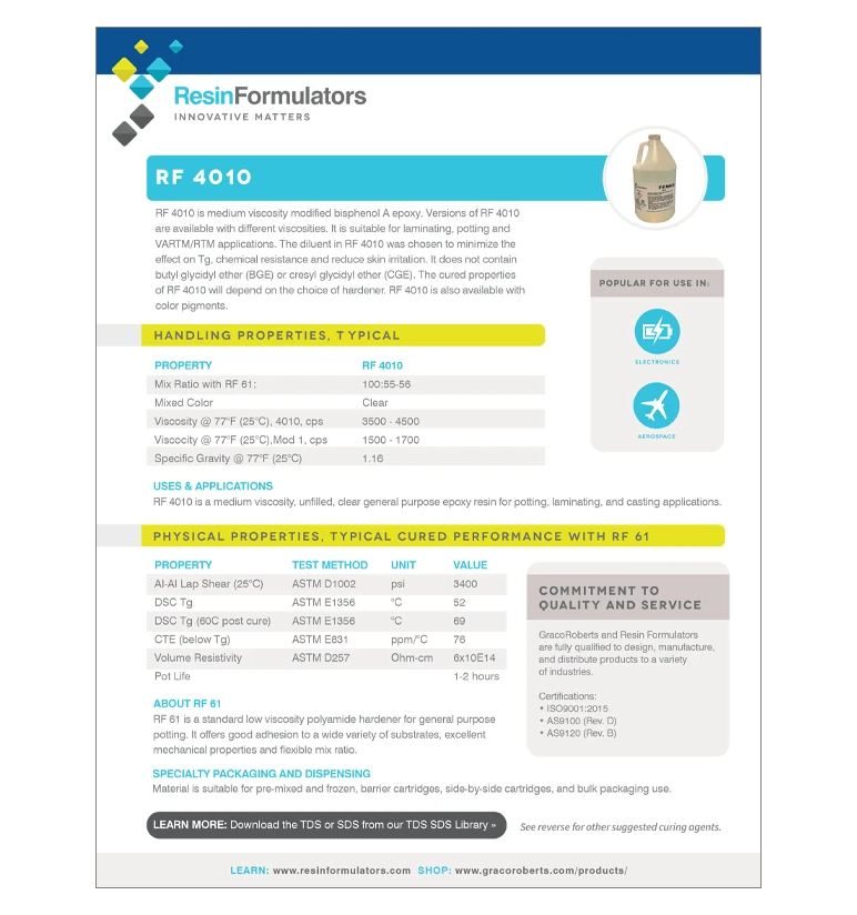 Product Sheet: Resin Formulators 4010