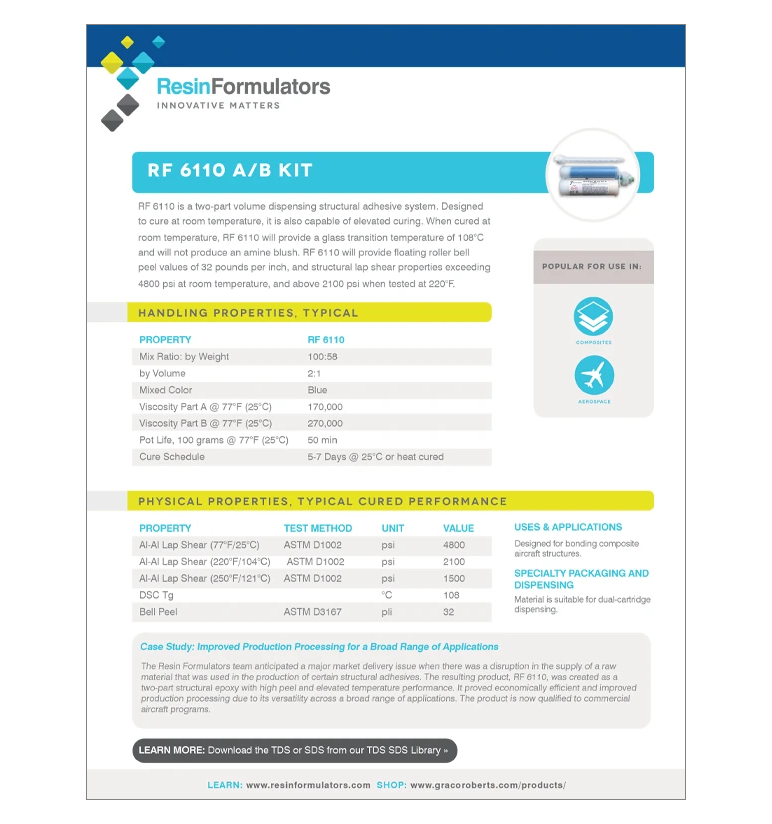 Product Sheet: Resin Formulators 6110