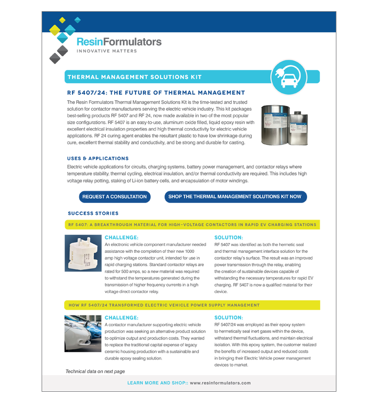RF Thermal Management Solutions Kit